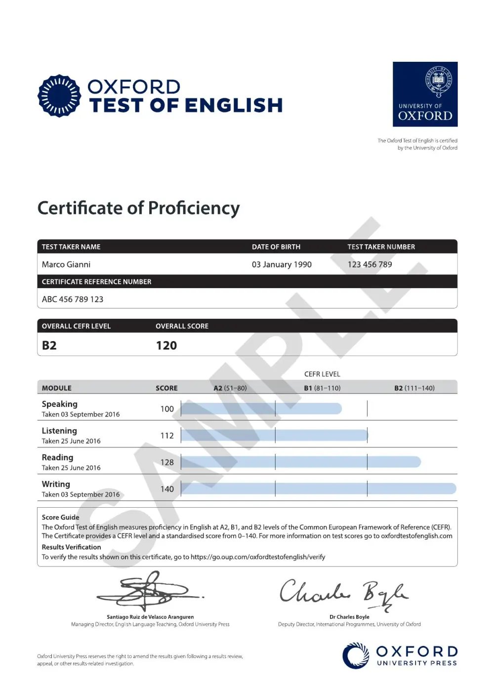 Chứng chỉ mẫu Oxford Test of English